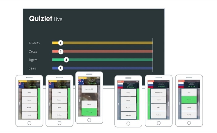 Quizlet Live Join